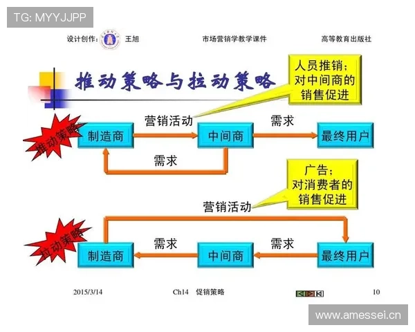 亚博YB旗舰厅客户端:优惠活动与促销策略全面解析 亚博YB旗舰厅客户端:优惠活动与促销策略全面解析