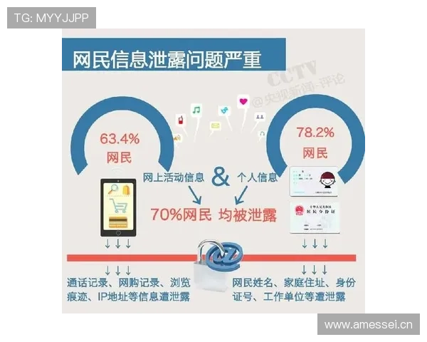 完美体育真人版会员注册安全指南，保护你的账户信息不被泄露