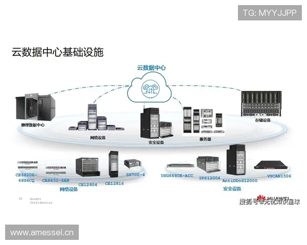 探索云开登录入口的多种使用场景帮助企业提升办公效率与数据安全保障