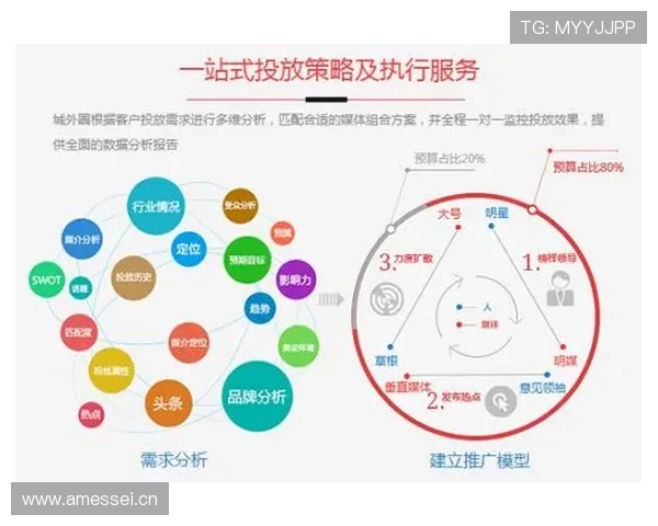 完美体育集团官网:多渠道营销策略与线上线下融合发展路径 完美体育集团官网:多渠道营销策略与线上线下融合发展路径