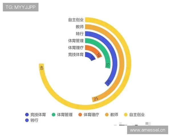 完美体育：推动青少年体育发展，培养未来体育明星的摇篮