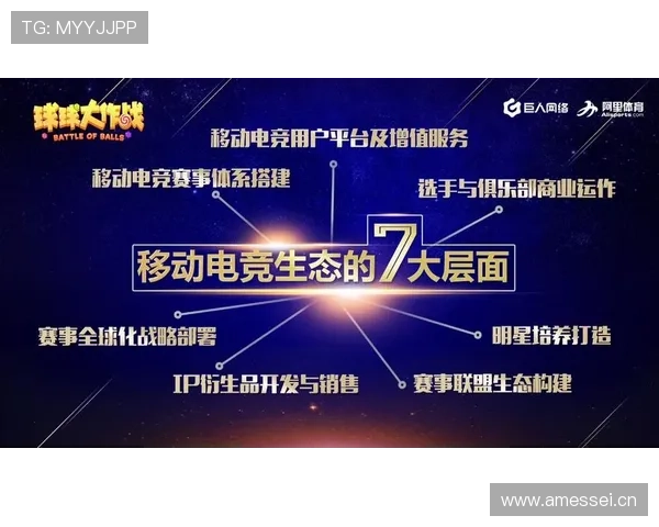 e星体育真人app的未来发展方向与创新功能,持续为用户带来新体验