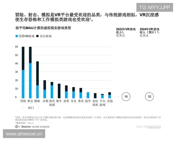 分析K8视讯网的盈利模式及其在游戏行业中的商业潜力