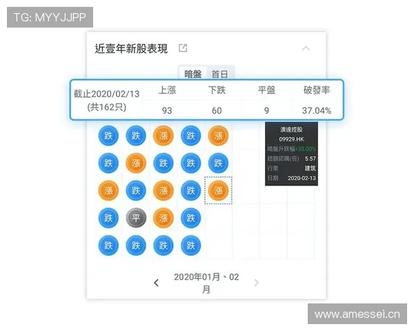 如何利用百家乐路单记录器精准分析牌局走势提升投注策略的实用指南