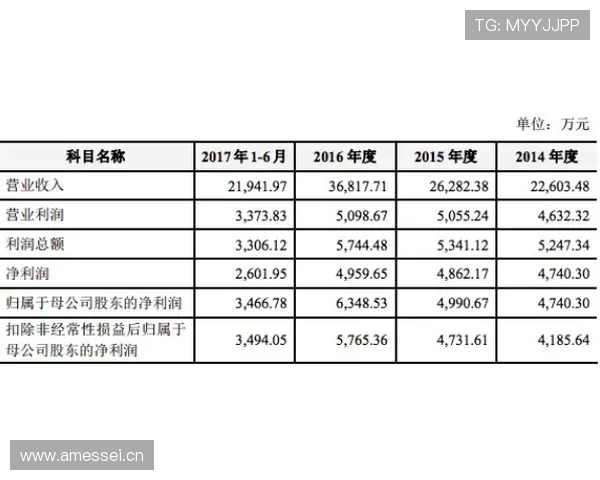 如何运用百家乐下注公式进行科学投注，降低风险提高盈利的实战经验分享