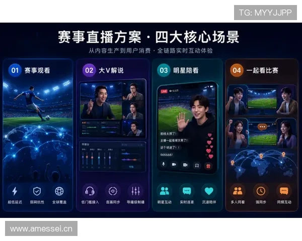 完美电竞手机官网赛事直播互动功能介绍，增强观赛体验与粉丝互动